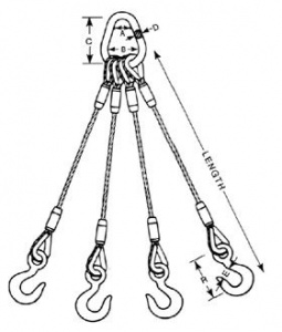 4 Leg Chain Sling Chart