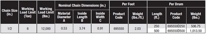 stac-table.jpg